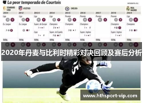 2020年丹麦与比利时精彩对决回顾及赛后分析